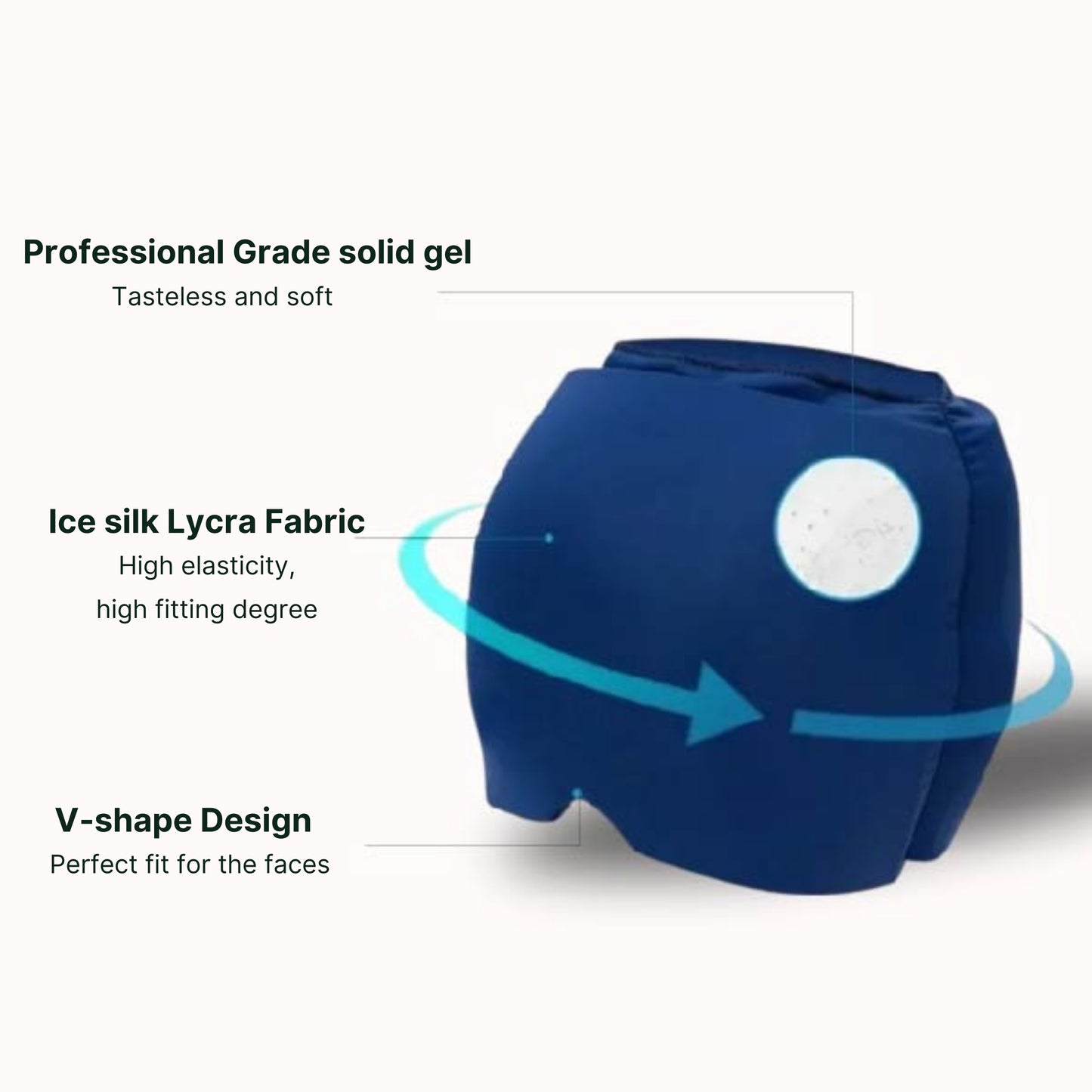 Migraine Relief Cap